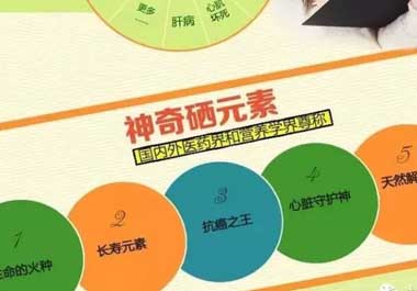 硒化卡拉膠是有機硒嗎