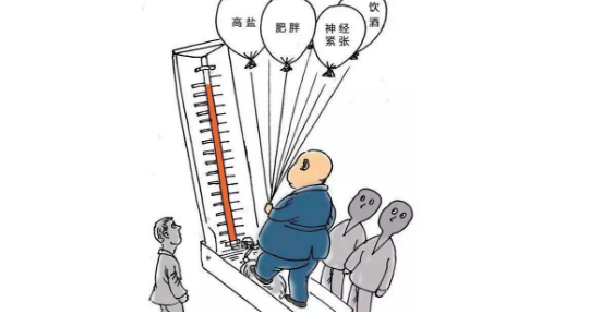 這4種人易被高血壓“纏上”，多補硒可預(yù)防